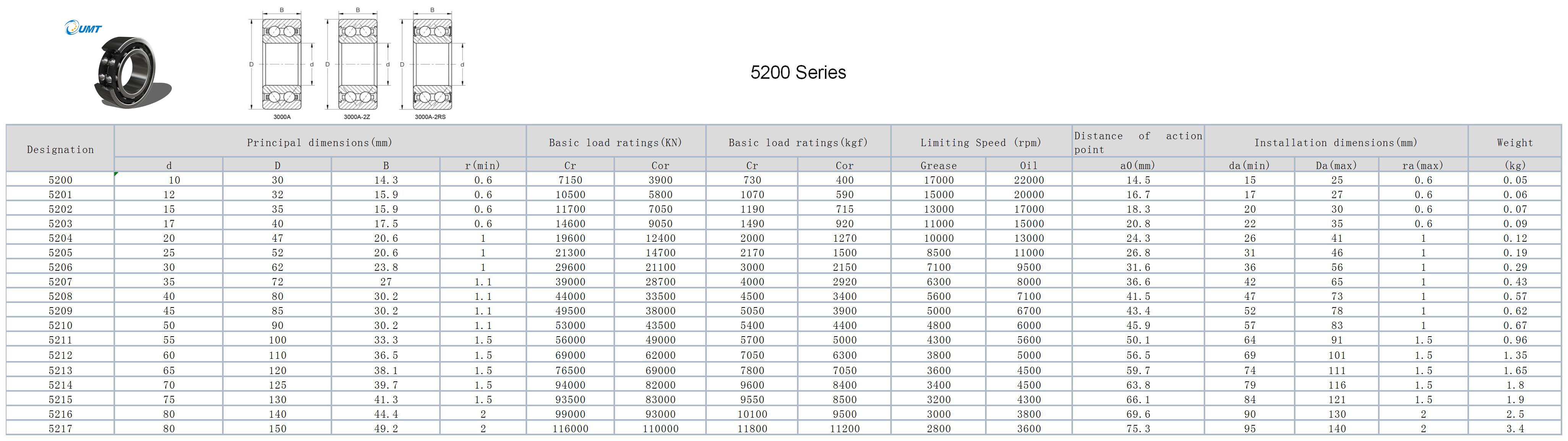 5200 | 
5201 | 
5202 | 
5203 | 
5204 | 
5205 | 
5206 | 
5207 | 
5208 | 
5209 | 
5210 | 
5211 | 
5212 | 
5213 | 
5214 | 
5215 | 
5216 | 
5217
